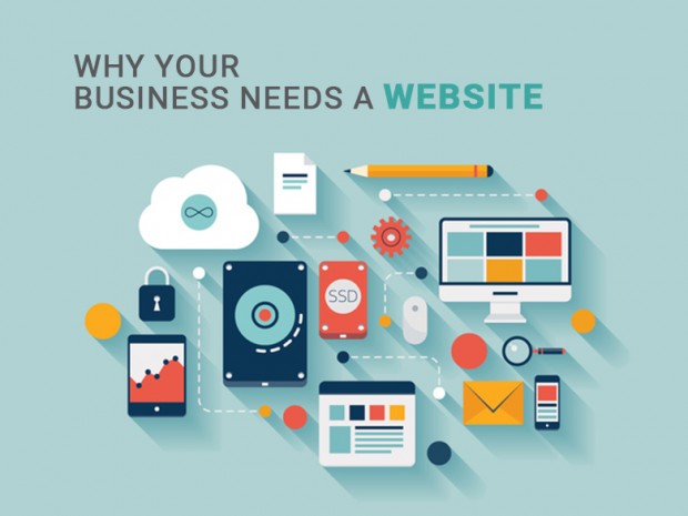 Website Design & Development Services | Best Web Design and Development in Fort Worth ,TX