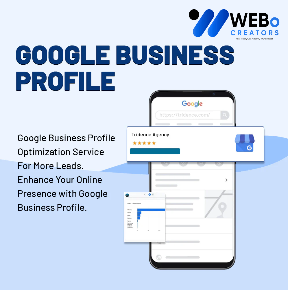 Yelp map listing services in Fort Worth ,TX to create business listings and improve local customer discovery