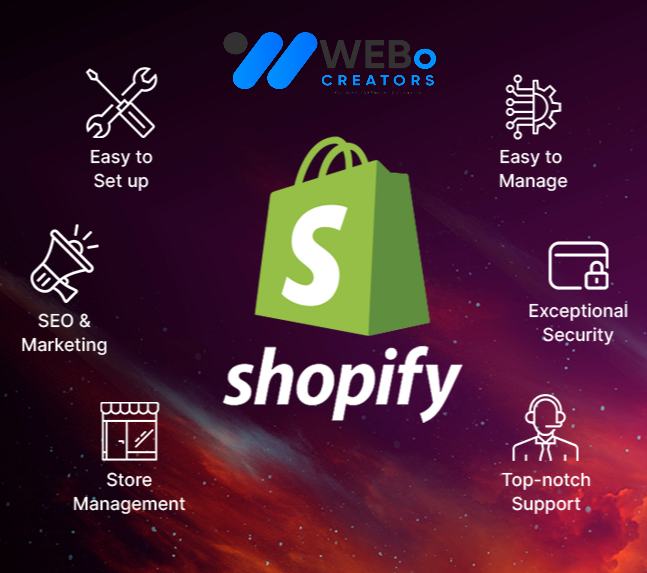 Shopify Marketing Experts to grow your Traffic, Sales & E-commerce Store in Fort Worth ,TX